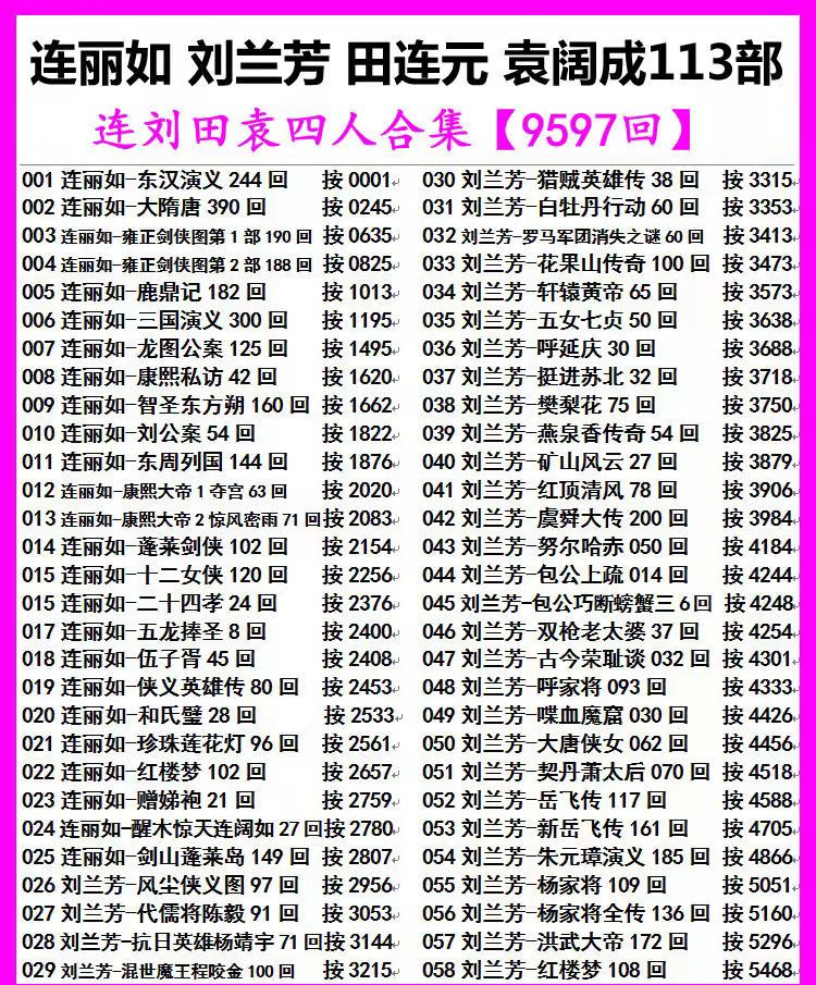 索（SONI）尼适用单田芳刘兰芳评书机老年人评书32GTF内存卡全集p3随身听收音机MWYMYNY 32g四大名家113部卡-无机器