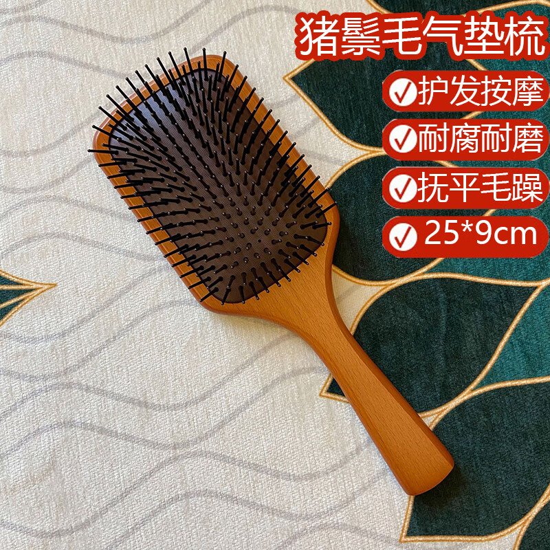 浴室用品价格走势曲线|浴室用品价格走势图