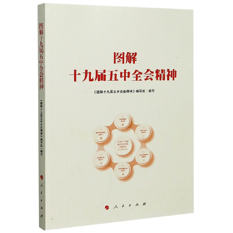 图解十九届五中全会精神