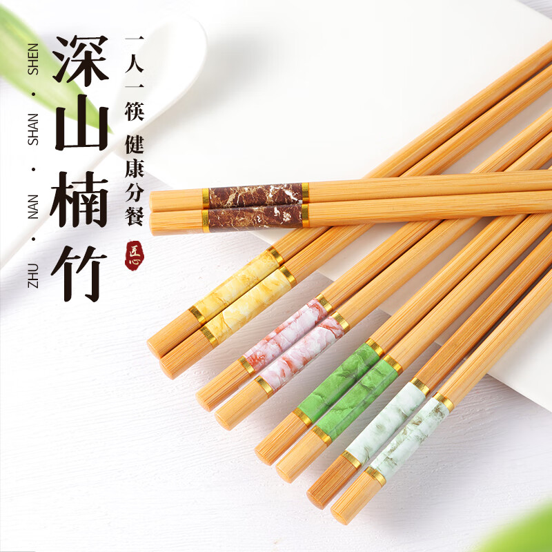 筷子商品历史价格查询入口|筷子价格走势图