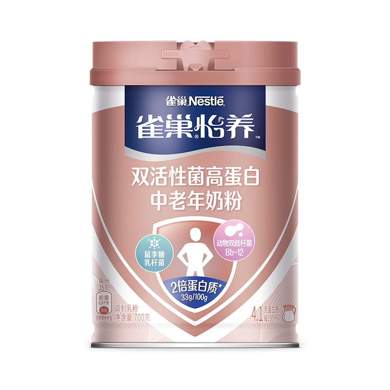 价格走势大揭秘!看看这个行业的趋势,并发现热门买点