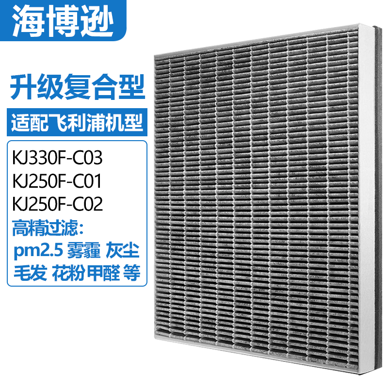 海博逊适配飞利浦空气净化器过滤网滤芯 KJ330F-C03 KJ250F-C01/C02