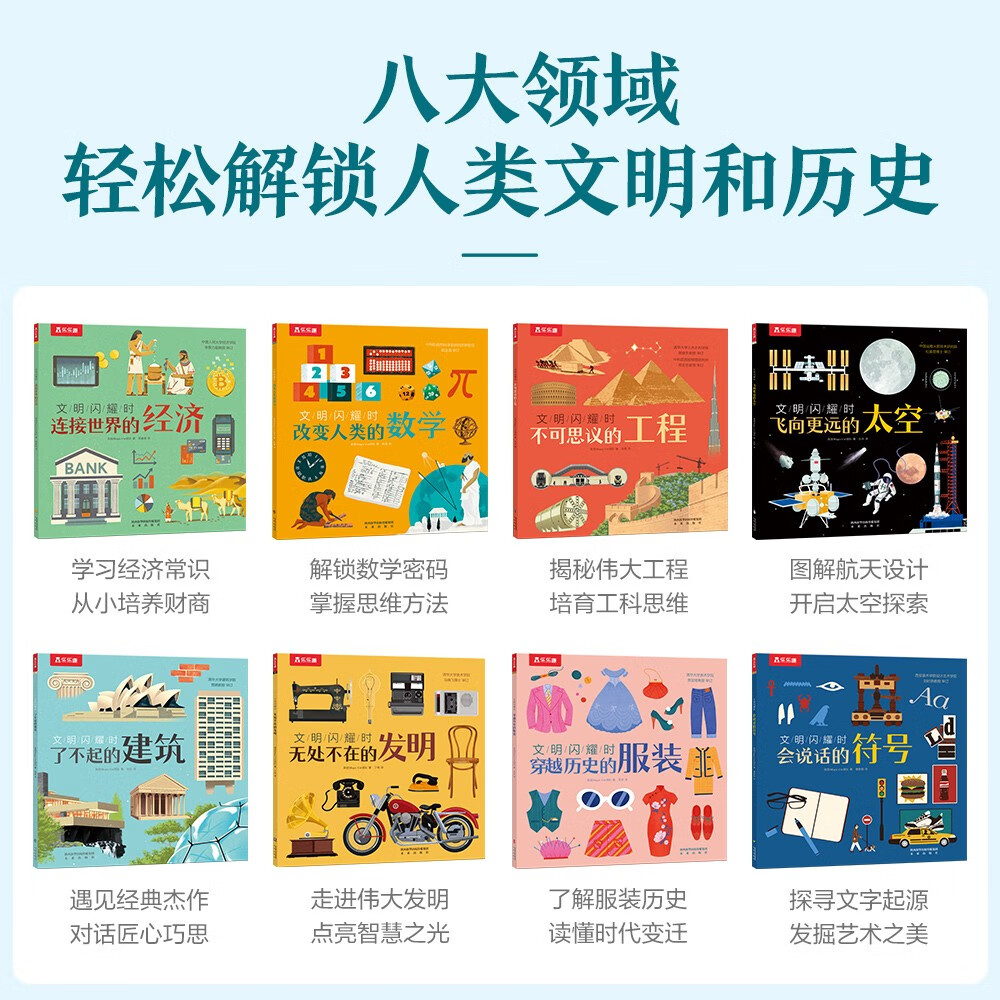 乐乐趣6岁+儿童科普绘本：文明闪耀时（8本平装版）一二年级小学生课外读物暑假阅读暑假课外书课外暑假自主阅读暑期假期读物详情图