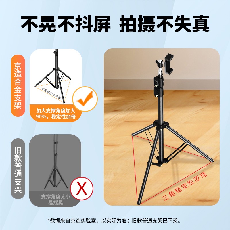 �������� �ֻ����ż� ���ʽ�ֻ�֧�����ĸ���ʽ���Ǽ�ֱ����Ӱ����ƽ�����˿��۵� 1.76��