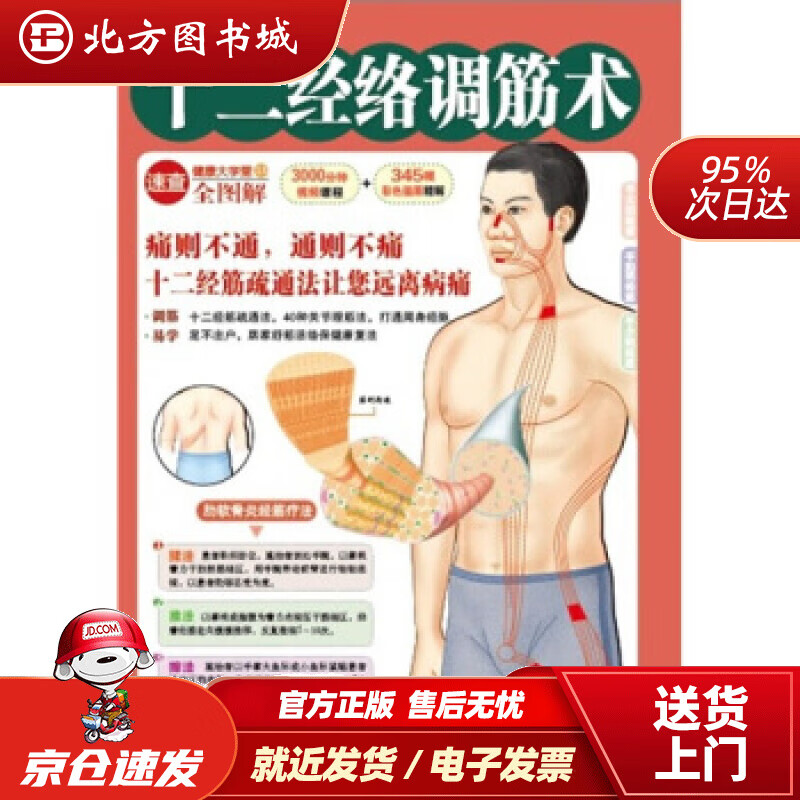 【正版现货】十二经络调筋术健康中国名家论坛编委会编吉林文史出版社 北方图书城