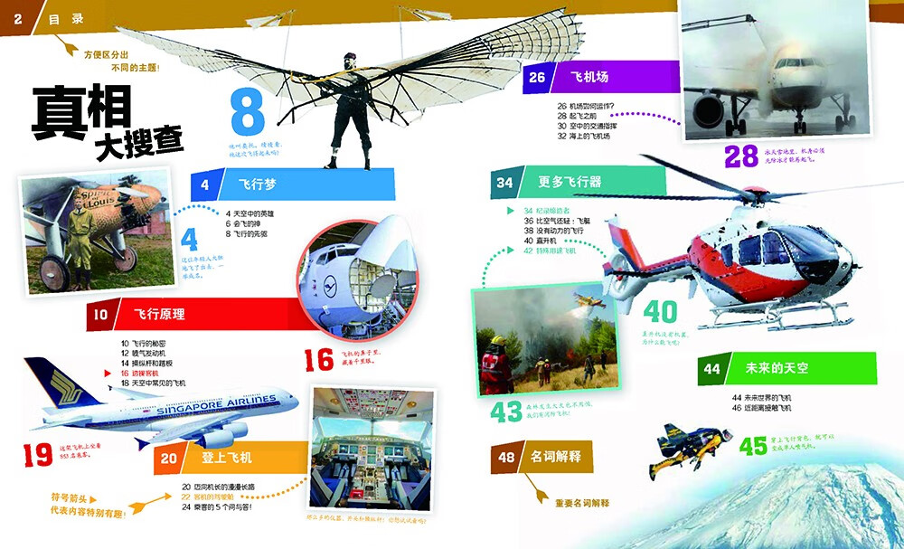 什么是什么 德国少年儿童百科知识全书 珍藏版第1辑 飞机的秘密 精装(WASWAS小学生7-10岁一年级二年级阅读儿童科普科学知识大百科）暑假阅读暑假课外书课外暑假自主阅读暑期假期读物详情图
