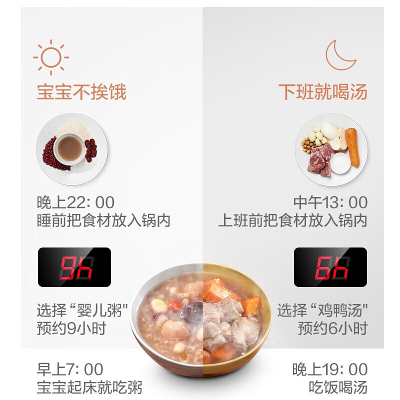 ���ģ�Midea�������� ��ˮ�������� �ߴ���⿹��ܵ�ɰ�� �״��ڵ� ��������������� DZ08Easy101