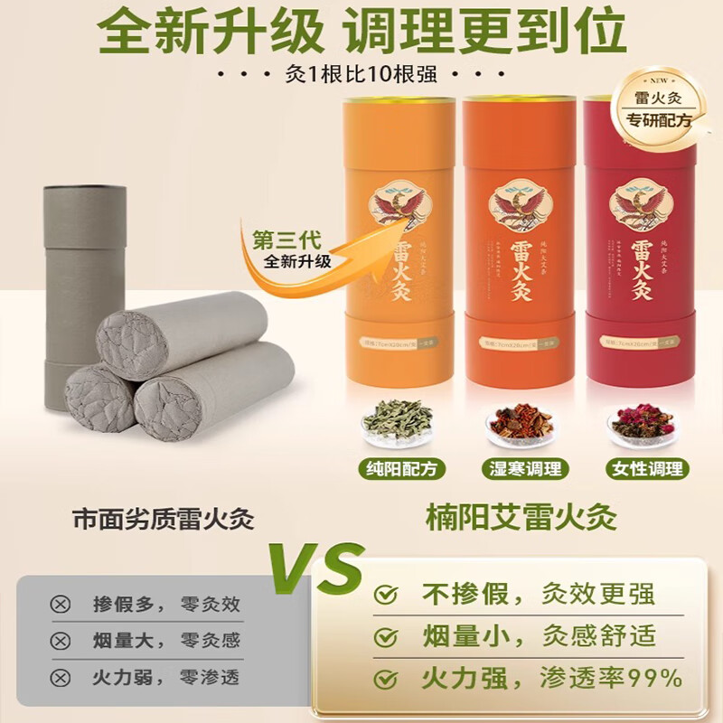 雷火灸艾条7cm加粗加药特大号纯艾灸柱三伏天e 7·cm湿寒雷火灸1支装