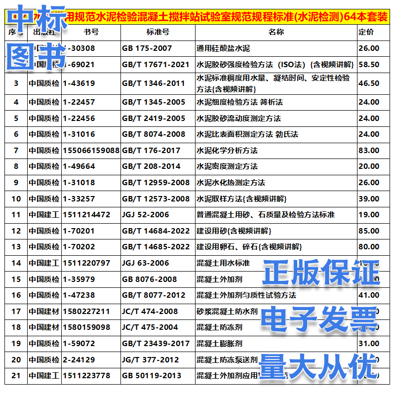 2023水泥常用国家标准规范 水泥试验检测 水泥混凝土搅拌站试验室规范规程标准(水泥检测) 64本套装