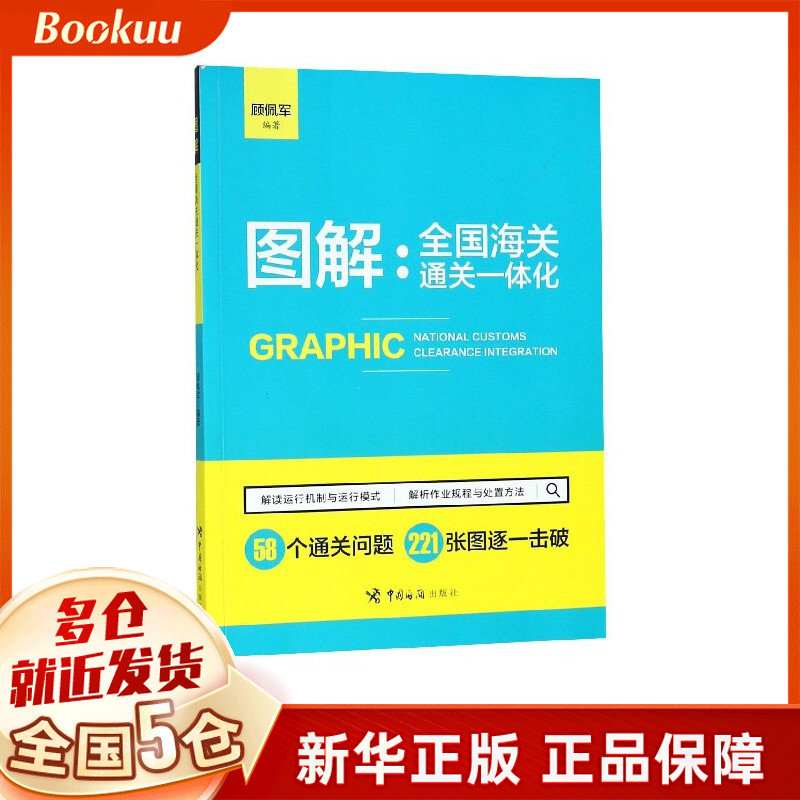 图解--全国海关通关一体化