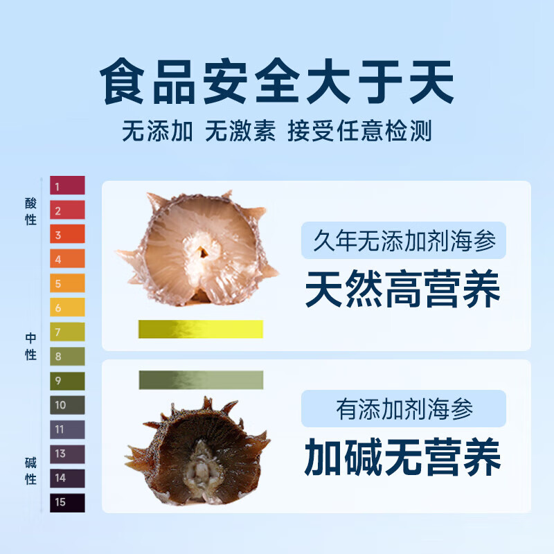 久年 大连即食海参冷冻辽刺参生鲜海鲜水产 中秋节日礼品盒送礼亲戚 1000g 32-36头 80%固形物