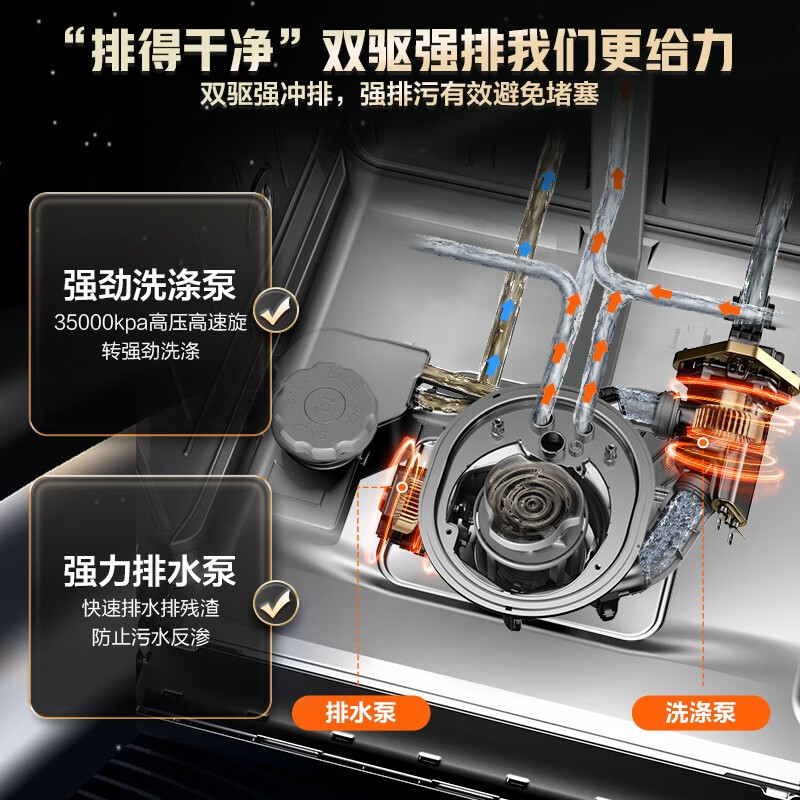 美的天净600洗碗机到底值不值得选择?深入揭秘为你解说