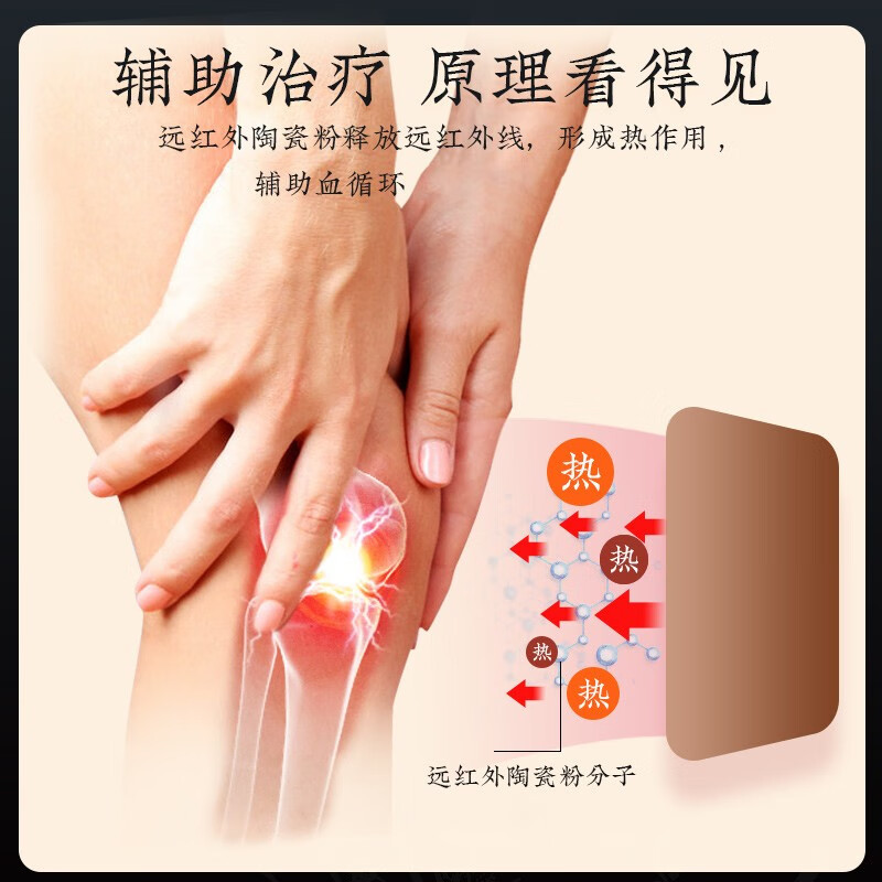 鹤贤堂 颈椎肩周软组织损伤风湿关节腰椎间盘肌肉劳损贴慢性肠胃炎神经滑膜炎腱鞘落枕的辅助治疗 2盒送1盒【实发3盒】