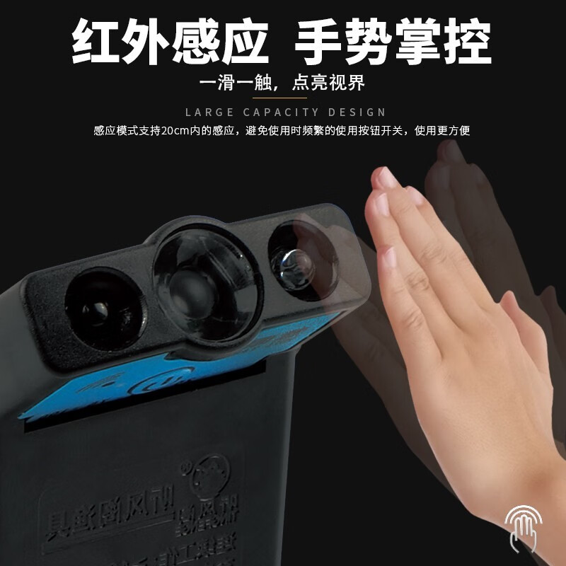 聽風(fēng)閣慧眼LED戶外露營(yíng)感應(yīng)頭燈上餌超亮夾帽燈夜釣超長(zhǎng)續(xù)航充電 長(zhǎng)續(xù)航充電