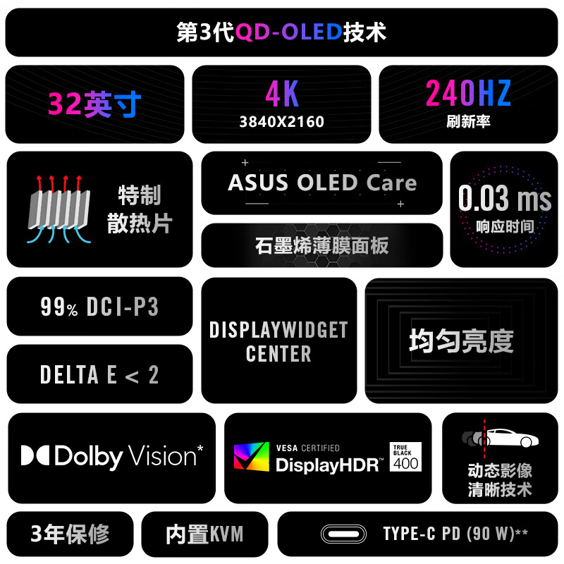 华硕ROG PG32UCDM超神 32英寸OLED显示器4K显示器240Hz显示器电竞G-sync 0.03msGTG响应 Type-C HDR400