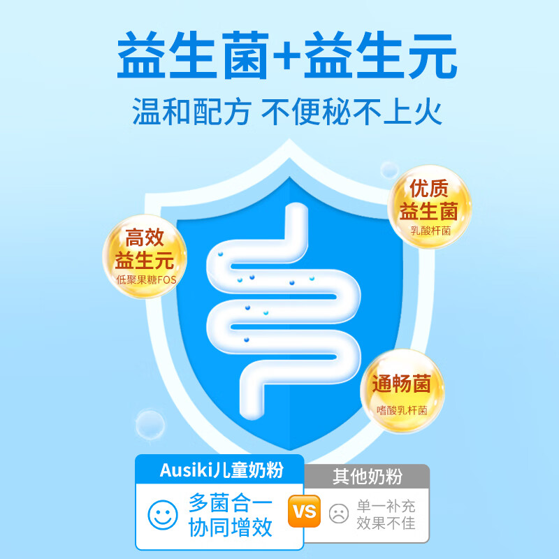 Ausiki澳洲进口儿童成长牛奶粉4段高钙乳铁蛋白叶黄素护眼青少年3岁以上 【保护视力】常规款