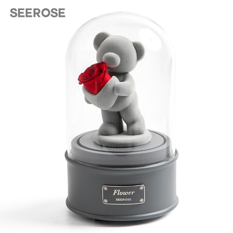 永生花商品历史价格查询入口|永生花价格走势图