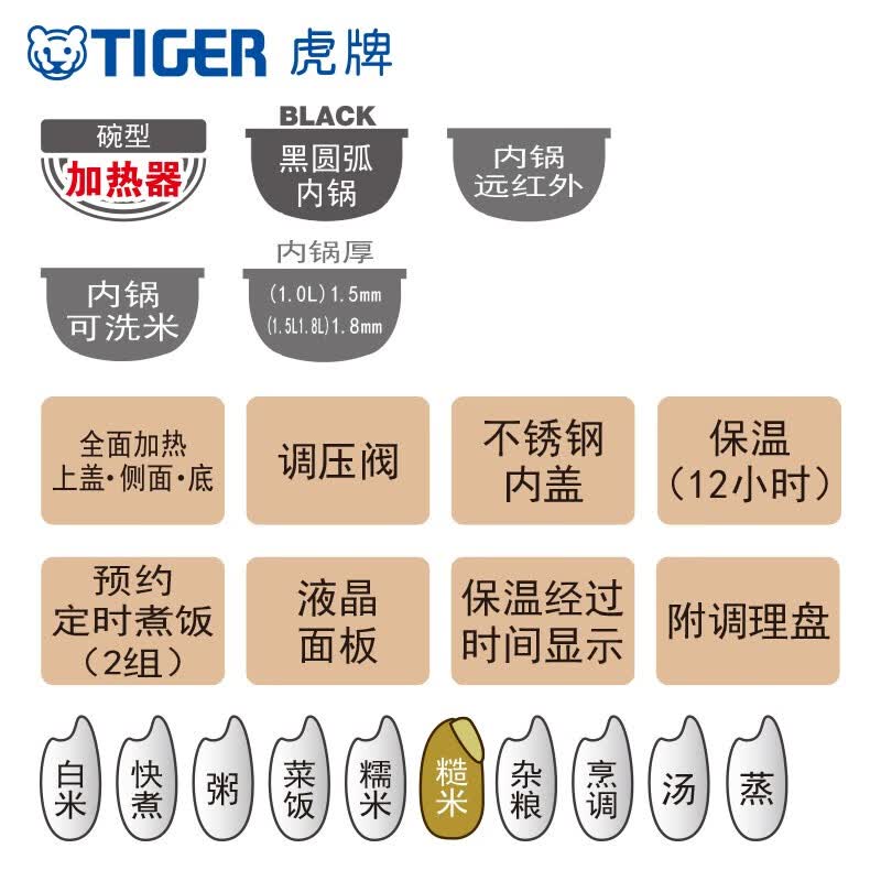 电饭煲十大品牌排行榜揭晓！这10款高效节能，助你轻松煮出好米饭-图片3