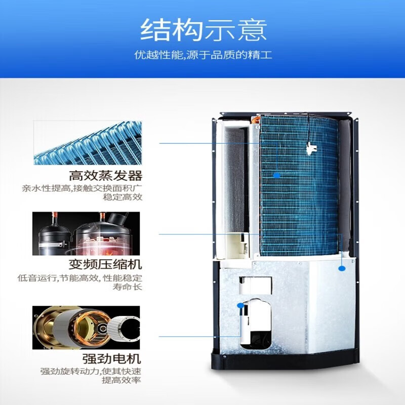 容声(Ronshen) 506升大容量冰柜商用冷藏冷冻转换单温冷柜 商用厨房雪糕卧式冷冻柜BD/BC-506ZMMA