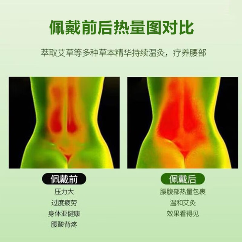 护荐(HUJIAN) 护腰保暖艾草自发热腰带 腰椎间盘运动暖腹腰围男女士秋冬 艾草养护护腰大码(150-220斤)