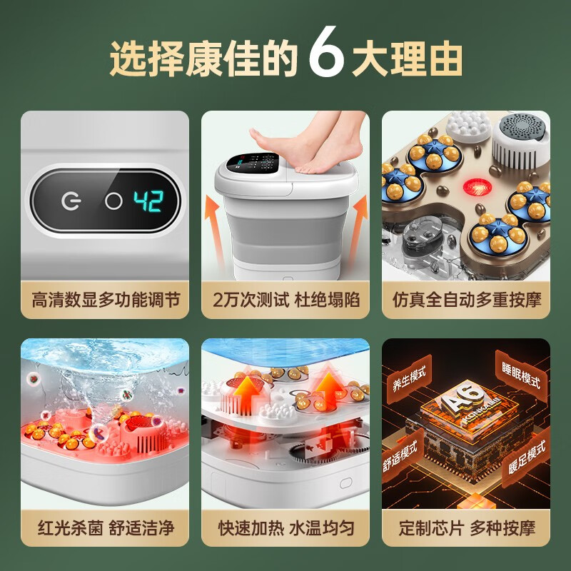 康佳(KONKA)泡脚桶折叠足浴盆全自动按摩恒温加热电动过膝便携式洗脚盆 母亲节礼物实用送妈妈高档