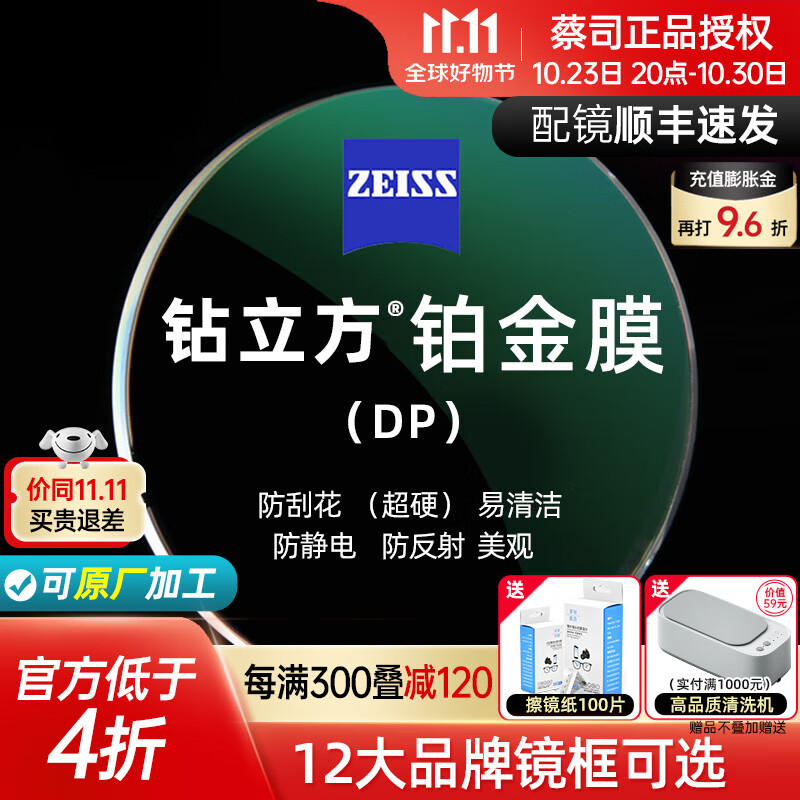 京东怎么看光学眼镜镜片镜架价格走势曲线图|光学眼镜镜片镜架价格比较