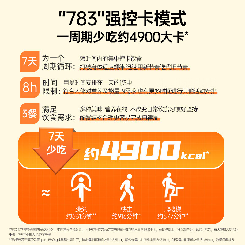 薄荷生活16:8冲刺7天全餐轻断食轻卡速食代餐冲泡即食零食套餐食品礼品礼盒 【16:8冲刺餐】
