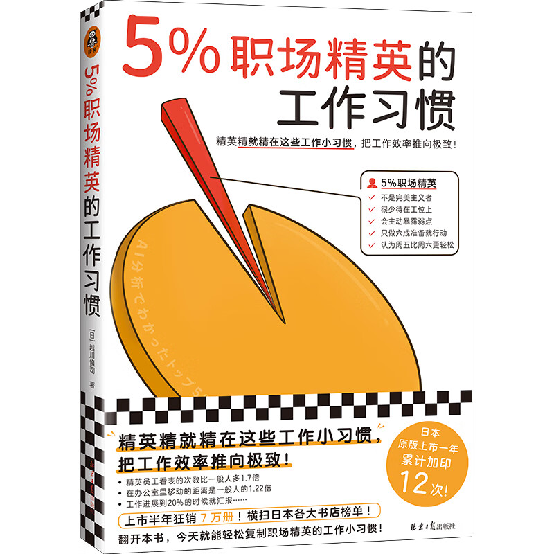 5%职场精英的工作习惯（精英的这些工作习惯把工作效率推向极致！AI分析日本职场高效工作法）详情图