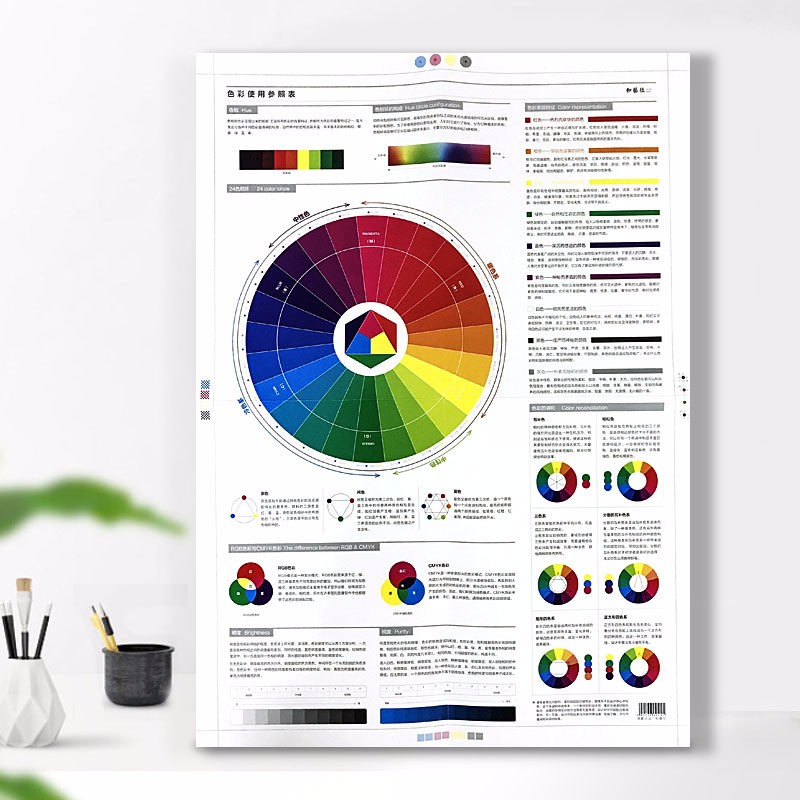 色彩使用参照表 色彩构成搭配设计原理参照表 印刷色彩对照参考资料