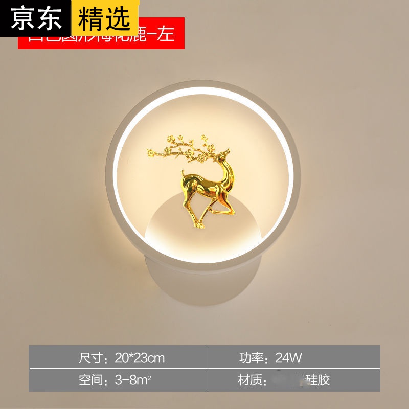 查壁灯历史低价|壁灯价格走势图