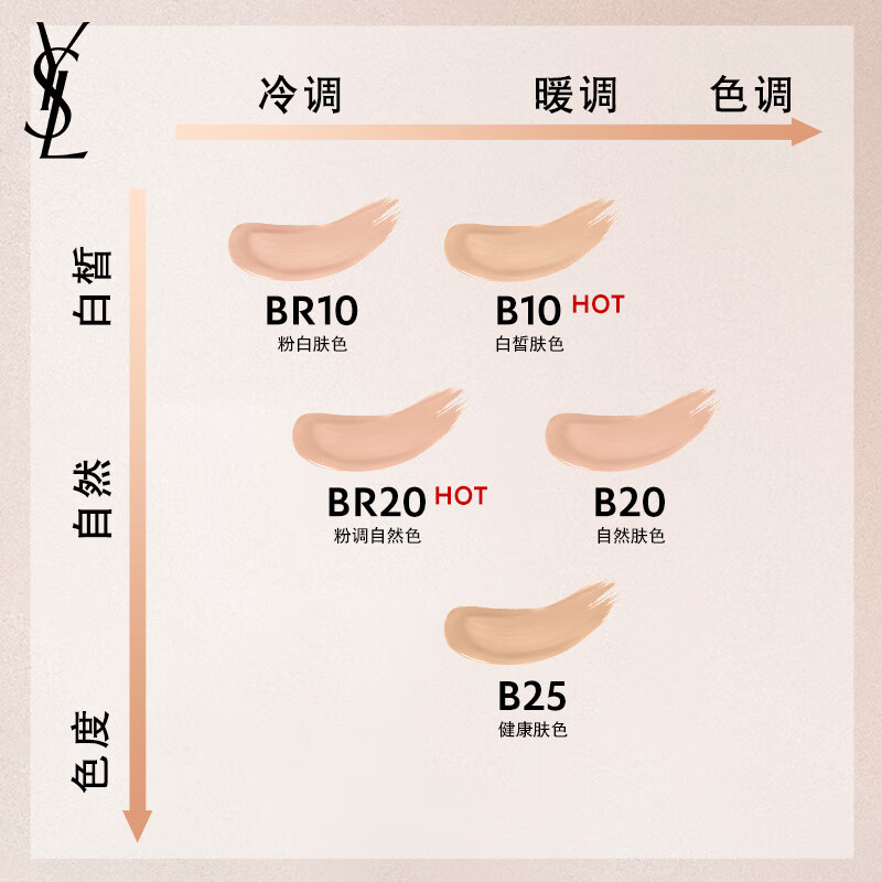 YSL圣罗兰粉气垫B10 限定遮瑕滋润粉底液礼盒情人节生日新年礼物