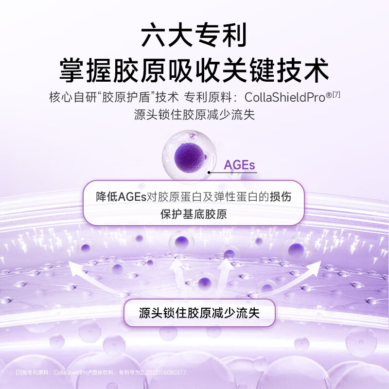 五个女博士胶原蛋白肽口服液FIVE DOCTORS小分子鱼胶原蛋白肽维C饮官旗店 【2.0版本 囤货装】9盒经典肽+6袋