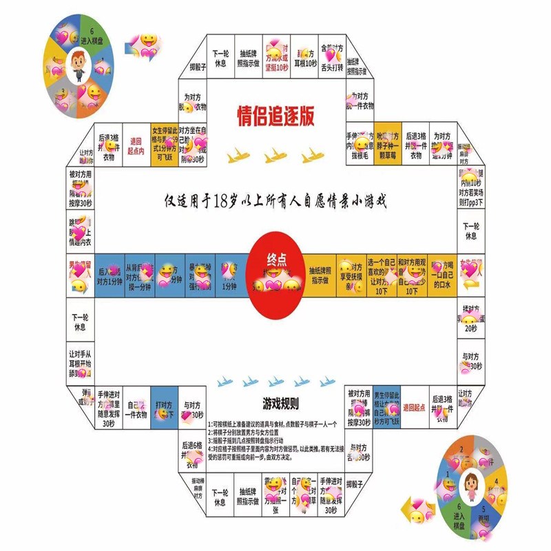 情趣飞行棋恋爱大富翁情侣双人情侣版污游戏私密二合一惩罚助兴小 ktv