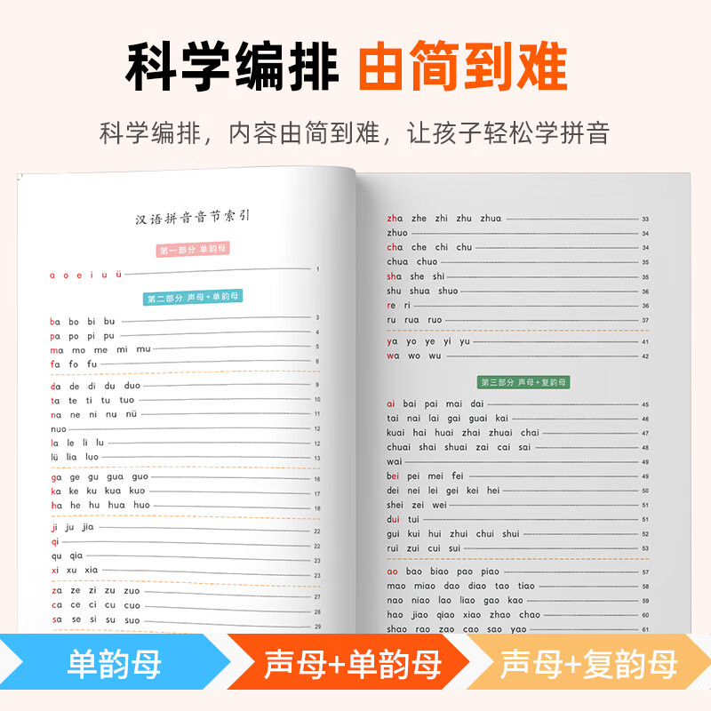 起跑点拼音点读笔小学拼音拼读大全幼小衔接拼读训练识字神器小学1-6年级必背古诗文小初高英语高分作文 拼读大全1本（拼音拼读训练）