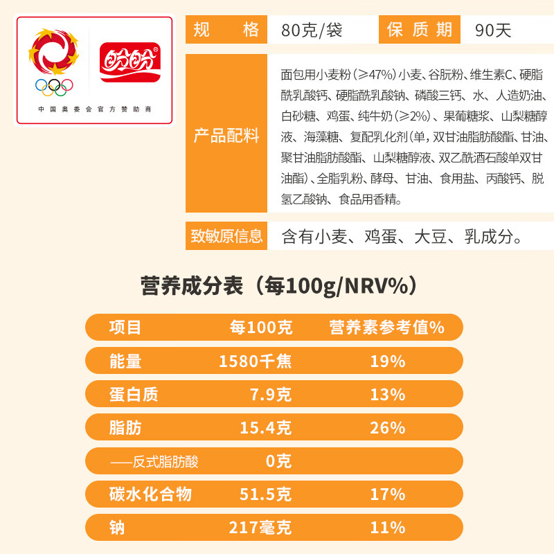 配图4