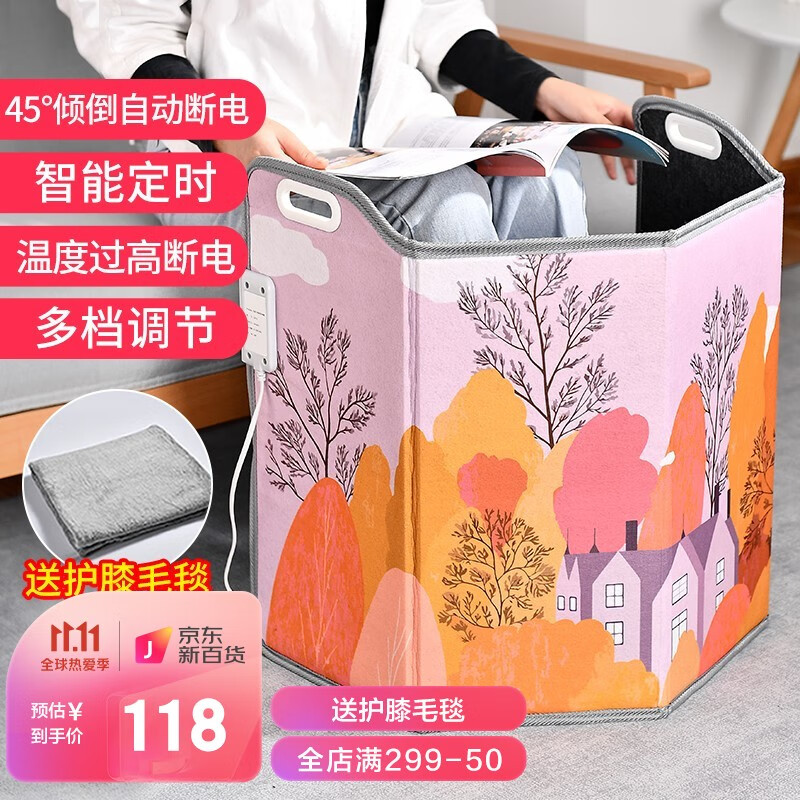 保暖防护近期价格走势如何|保暖防护价格历史
