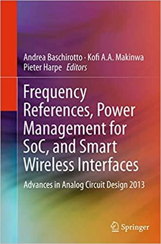 预订Frequency References, Power Management for Soc,