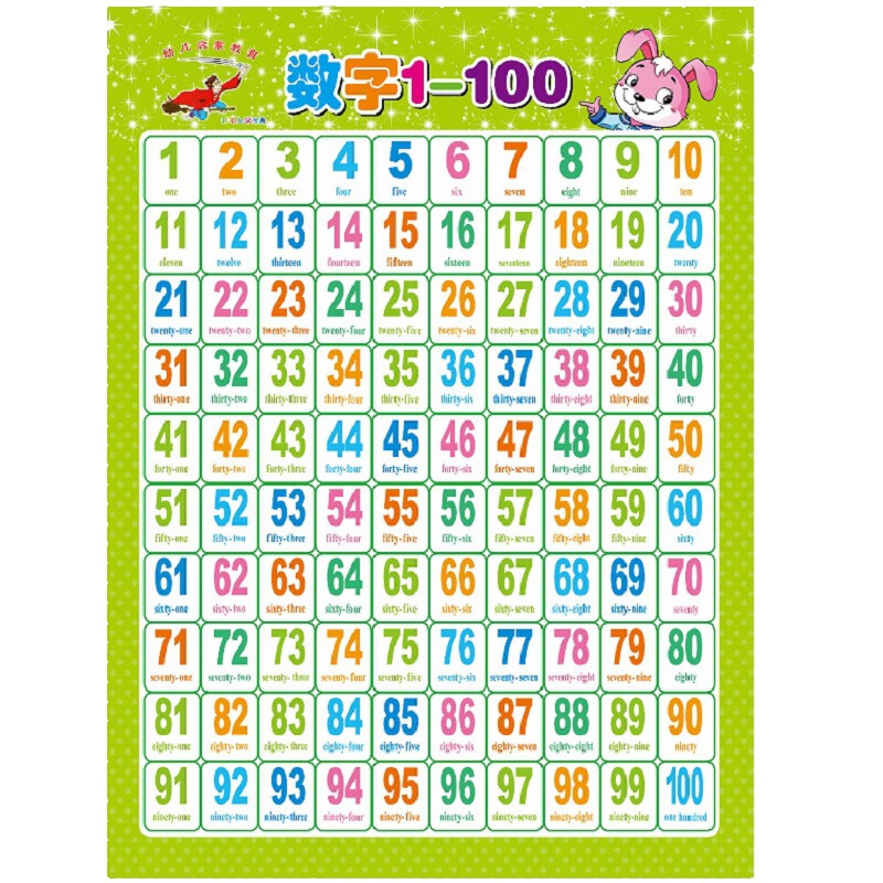 快活猪汉语拼音挂图 无声 数字1到100儿童早教启蒙识字教具挂画百数表