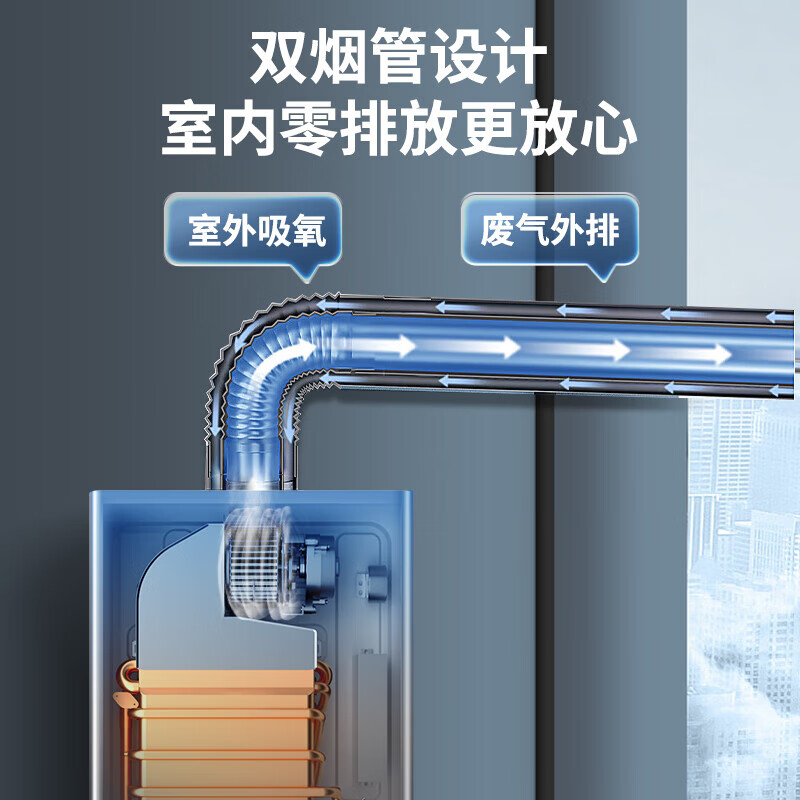 容声燃气热水器家用厨房卫生间淋浴天然气热水器液化气平衡式零冷水燃气热水器煤气 12L 平衡式室内安装+恒温洗浴+上门安装 管道天然气