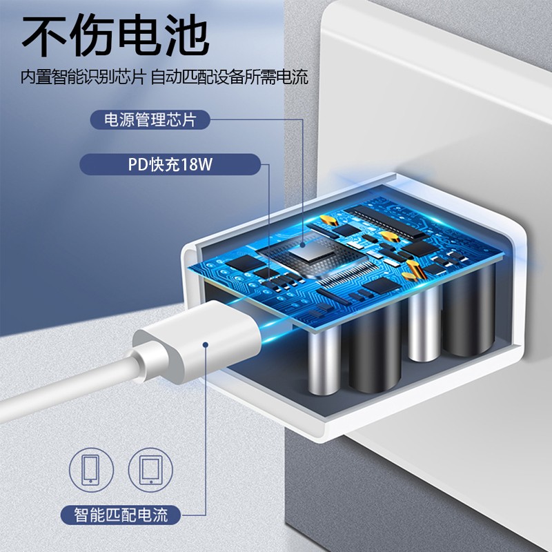 原奘苹果ipad充电器12w快充13充电套装平板ipad7 Air2 Pro Mini4 数据线 w套装 Pd充电头 Pd快充线 虎窝购