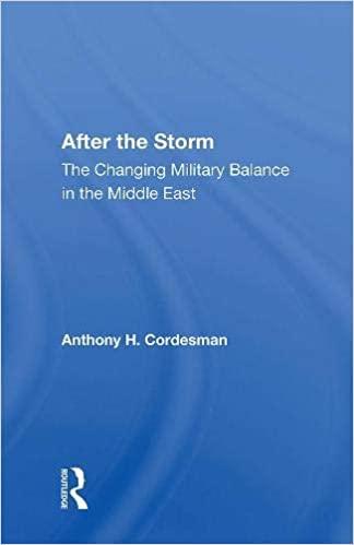 预订After the Storm: The Changing Military Balance i