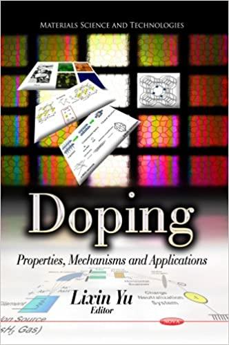 预订doping: properties, mechanisms and applications