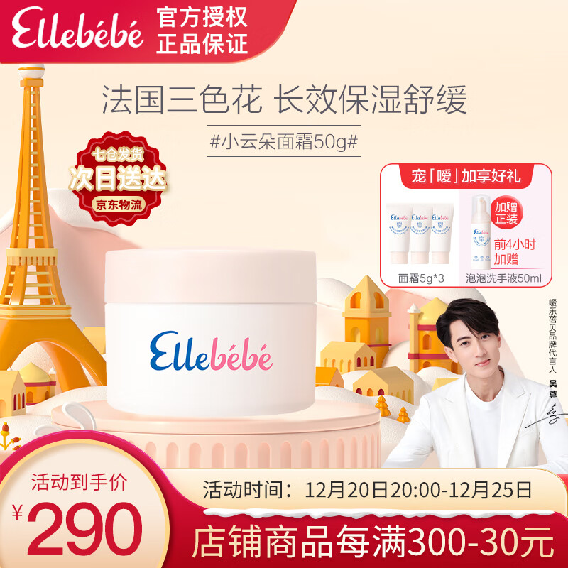 婴童护肤历史价格价格查询|婴童护肤价格走势图