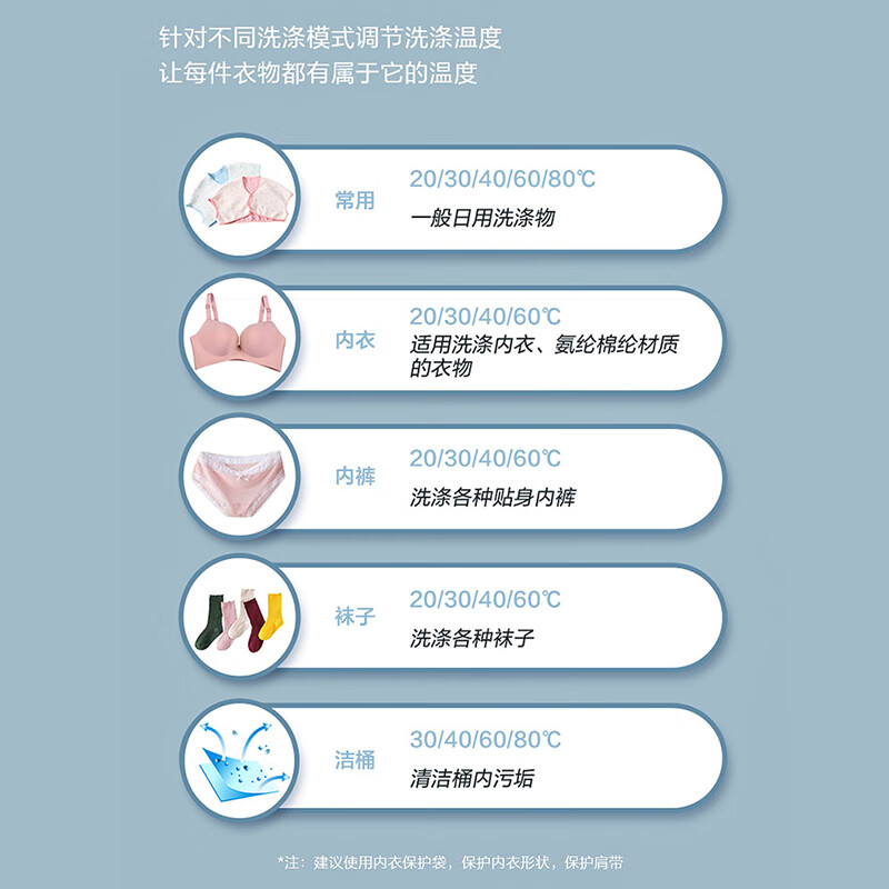 小天鹅（LittleSwan）波轮洗衣机全自动 1公斤迷你洗衣机小儿童婴儿内衣内裤洗衣机 高温煮洗除菌 TNB10V31HE