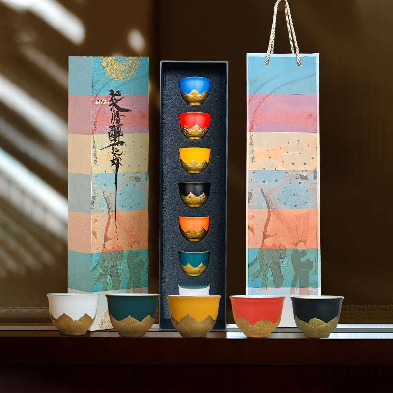 看创意家居价格涨跌软件|创意家居价格比较