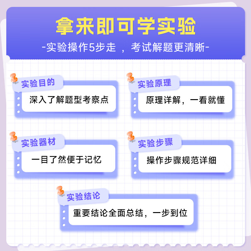 2024学魁榜 高中物理化学生物理科实验手册 含实验室实操、高考典型实验、高中所有实验题专项训练全解高中必刷教辅 高中精装 化学