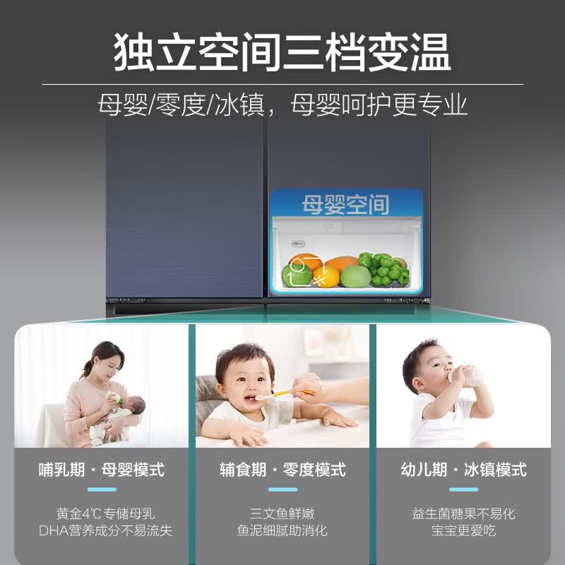 图 7