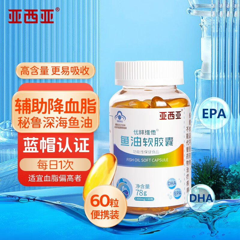 分析鱼油价格走势|鱼油价格走势图
