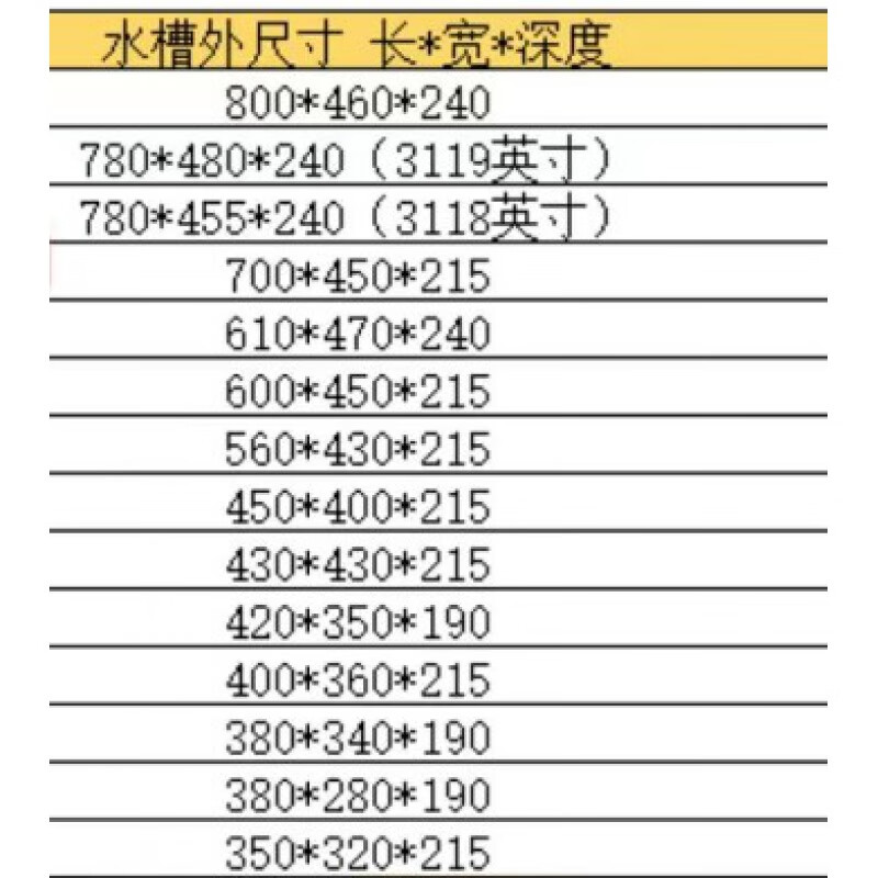 ����ܲѡϴ����ˮ�۴󵥲�һ����Ӻ�ˮ�۲���ִ�֧�ܴ�С���۳�����ɫʯ ���гߴ�� ����Ҫ�����ߴ����c