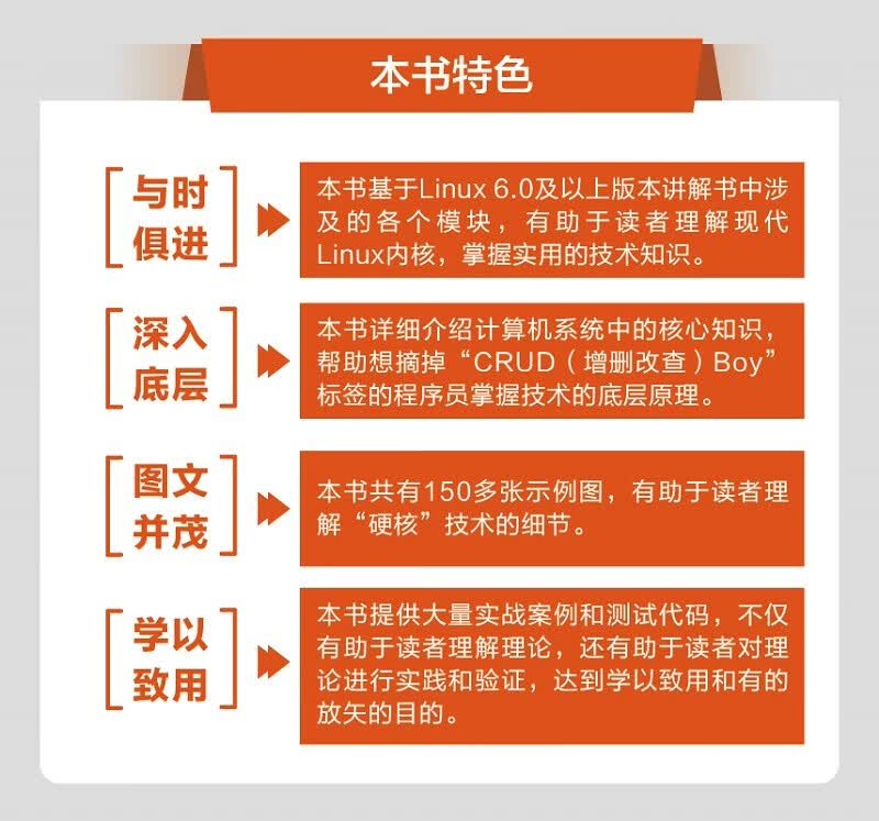 程序员进阶之路:缓存、网络、内存与案例详情图